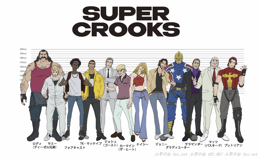 超级骗子 BT 第一季全13集 Super Crooks S01 (2021) 1080p 日语中字 - 第1张图片
