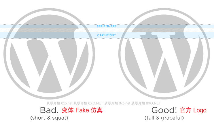 WordPress 官方标志 Logo 介绍 & 下载 - 第2张图片