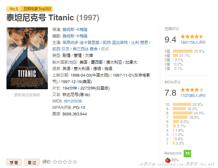 泰坦尼克号 1080p BT下载 Titanic (1997) 4K 2160p 100周年纪念 英语中字 - 第3张图片