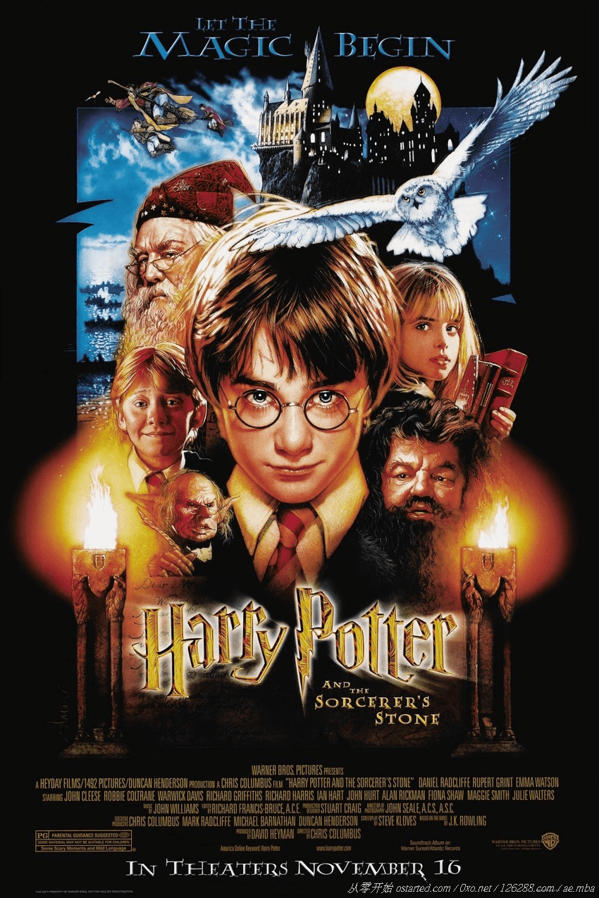 哈利波特1-8合集 1080p BT网盘下载 Harry Potter 1-8 4K 2160p 多版本 收藏 英语中字 - 第3张图片