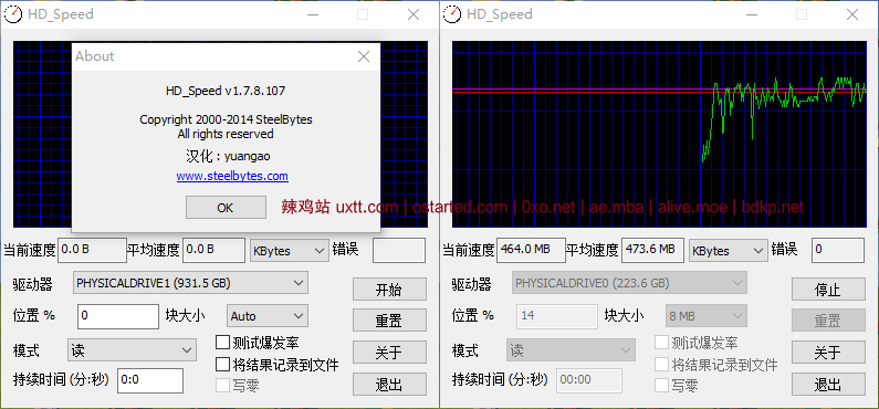 硬盘传输速率分析工具 HD_Speed V1.7.8.107 汉化版 - 第2张图片