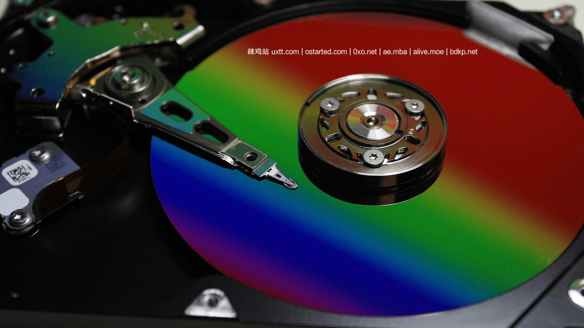 硬盘传输速率分析工具 HD_Speed V1.7.8.107 汉化版 - 第1张图片