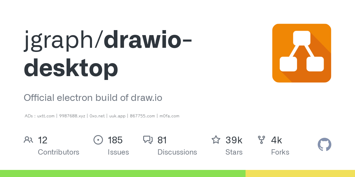 流程图绘制工具 Draw.io 桌面版下载 - 第1张图片