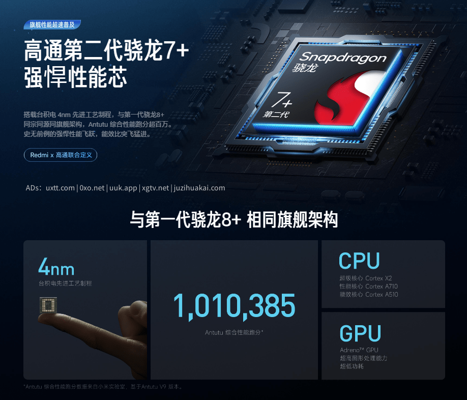 Redmi Note 12 Turbo 手机16G+1T新低好价仅2279元 - 第2张图片