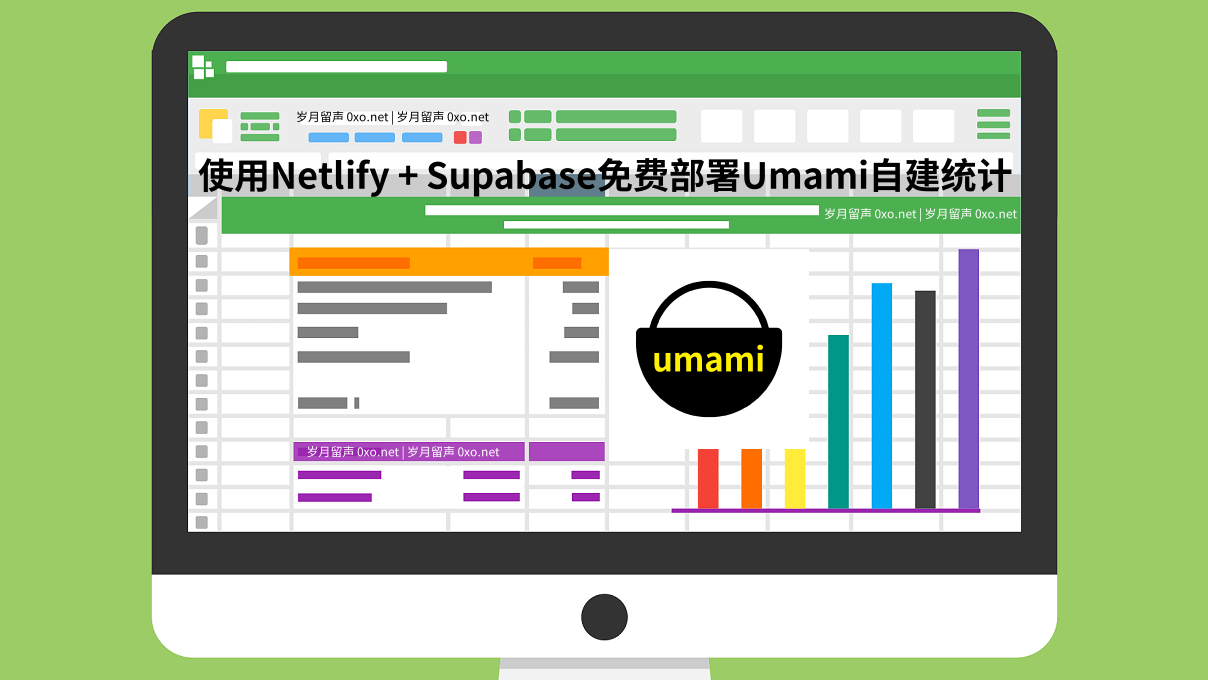 使用Netlify + Supabase免费部署Umami自建统计 - 第1张图片