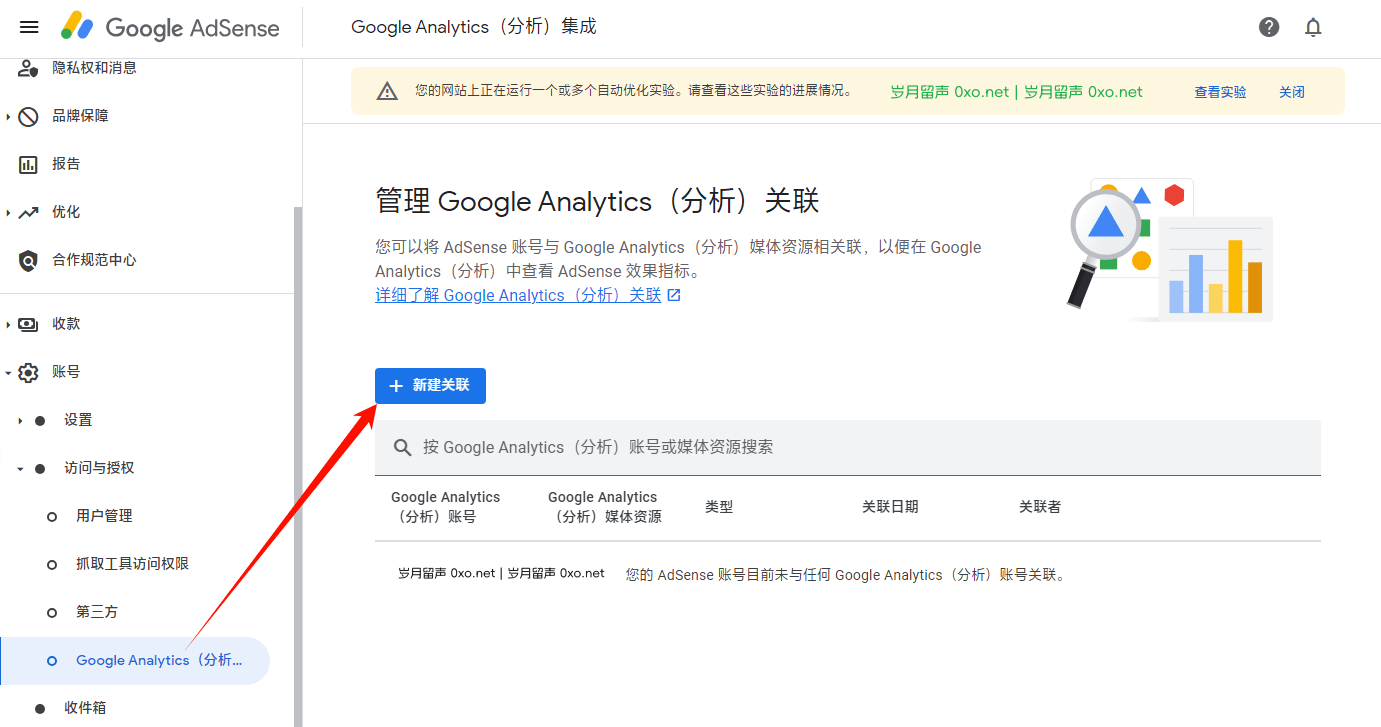 Google Analytics 4 可与 AdSense 集成 - 第1张图片